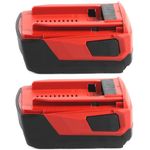 HHiMXPO Two Packs 18V 4.03Ah Replacement Li-Ion Battery Compatible with Hilti B22 18V 21.6V 22V Cordless Tools Power Tools