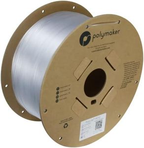 Polymaker 