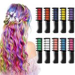 Funny Girl Designs Hair Dyes