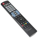 AKB72914240 Replacement Remote Control Applicable for LG TV 32LD350 32LE5300 22LE5300 22LE5500 26LE5300 26LE5500 37LE5300 32LD320 42LE5300 47LE5300 55LE5300 42LE7300 55LE7300 32LD420 47LD450 42LD630
