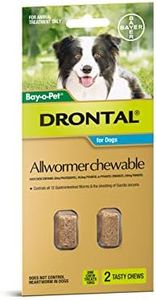 DRONTAL CH