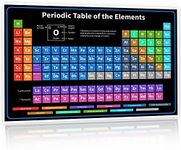 Bigtime Signs Periodic Table with Real Elements Inside - 24x16-Inch Chemistry Periodic Table of Elements - 118 Elements Chart for Classroom and Study Spaces - Durable Vinyl Science Poster - Black