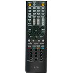 ALLIMITY RC-879M Replacement Remote Control fit for Onkyo AV Receiver TX-NR535 TX-SR333 HT-R393 HT-S3700 TXNR535 TXSR333 HTR393 HTS3700