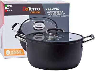 DaTerra Cu