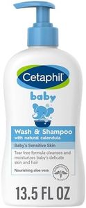 Cetaphil B