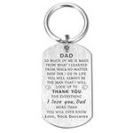 Dad Keychain Gifts from Son Daughte