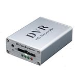 Mini DVR support SD card Real-time Digital Video Recorder for fpv and vehicle HD mini 1 channel MPEG-4 video