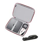 RLSOCO Carrying Case for Apple Mac Mini M2 / Mac Mini M2 Pro/Mac Mini M1 & Previo us Model