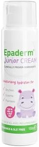 Epaderm Ju