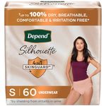 Depend Silhouette Adult Incontinence Underwear for Women, Maximum Absorbency, Small, Pink, 60 Count (2 packs of 30)[packing may vary ]