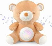 IQOUNIX White Noise Machine Baby - 