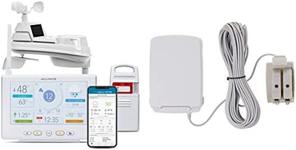 AcuRite Ir