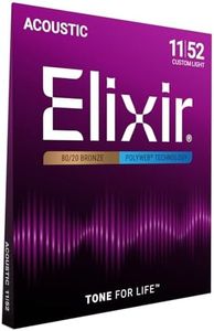Elixir Str