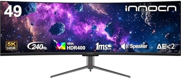 INNOCN 49"