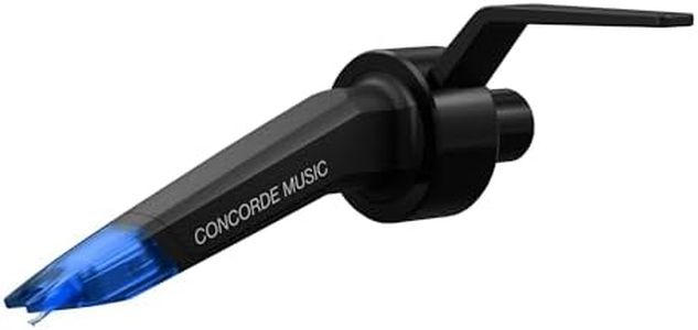 Ortofon Co