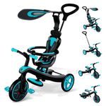 Globber - Explore Trike 4 in 1 - Evolutionary Tricycle & Balance Bike for Toddlers Ages 10 m+ to 5 Years +, Duck Egg Blue