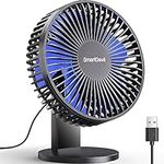 SmartDevil USB Fan,4 Speeds USB Desk Fan with Strong Airflow, 45 Degree Adjustable Low Noise Desk Fan, Desk Desktop Table Fan, Strong Wind, Quiet Operation, for Home Office Outdoor Travel