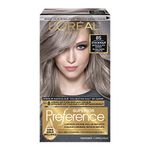 Dye Hair Dyes