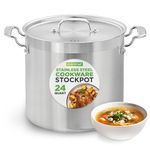 NutriChef Stainless Steel Cookware Stock Pot - 24 Quart, Heavy Duty Induction Soup Pot With Lid, Induction, Ceramic, Glass and Halogen Cooktops Compatible - NCSPT24Q