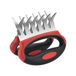 SCN Bear Claws Meat Shredder-BBQ Claws Stainless Steel Fork Set For Shredding Pulling Lifting Pork Chicken Beef With Heat Insulated Handel Set of Two Barbecue Grilling Tool