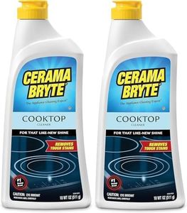 Cerama Bry