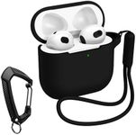 MILPROX Case Compatible for AirPods