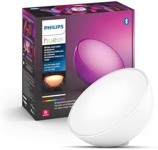 Philips Hu