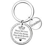 SMARGO Grandma Memorial Gifts Loss Of Grandma Sympathy Keyring Those We Love Don't Go Away They Walk Beside Us Everyday