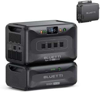 BLUETTI So