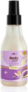 Plum Bodyl