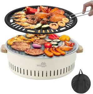 WillBBQ Ch