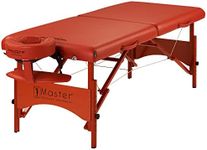 Master Massage 70cm Fairlane Portab