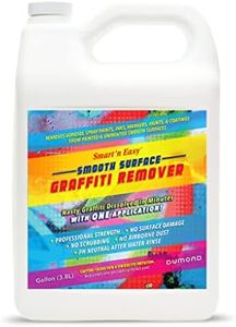 Smart 'n Easy Smooth Surface Graffiti Remover - Eliminates Unwanted Aerosol Spray Paints, Inks, Paints & Coatings from PAINTED & UNPAINTED Smooth Surfaces (Metal, Glass, & More) - 1 Gallon Refill