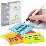 2DOBOARD 25 Magnetic Notes - Magnetic Sticky Notes 3 x 3 in – Fun Dry Erase Whiteboard Magnets for Fridge, Office, Classroom - Easy to Clean & Reuse Stick Notes (5 Colours Mix)