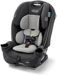 Graco Slimfit 3-in-1 Convertible Ca