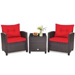 Patio Conversation Sets Under 500