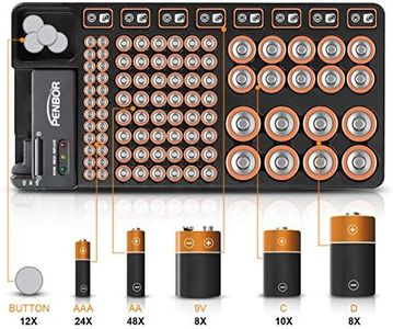 PENBOR Battery Organizer Storage Case with No Lid Snap, Portable Tester, Just The Right Size Slot Wall-Mounted Design,Holds 110 Batteries Various Sizes for AAA, AA, 9V, C, D and Butt