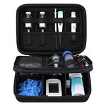 Elonbo Diabetic Supplies Bag, Glucose Meter Portable Travel Storage Case, Insulin Pen and Medication Carrying Case for Diabetic Meter, Insulin Pen, Test Strips, Lancets, Syringe, Needles,Inhaler,Black