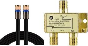 GE RG6 Coaxial Cable 25 ft. + GE Di