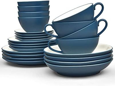 Noritake C