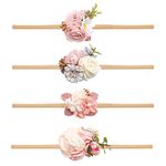 cherrboll 4pcs Baby Girl Headbands Flowers, Super Soft & Stretchy Nylon Floral Hairbands for Newborn Toddler