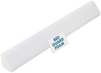 Proheeder Bed Guard for Single, Cot