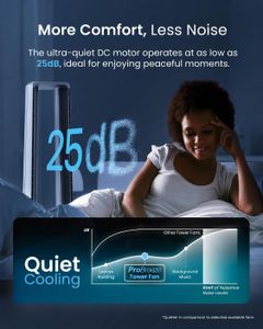 Pro Breeze Silent Bladeless Tower Fan – Ultra Quiet, 10 Speeds, Remote