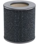 Air Mini Replacement Filters Compatible with Molekule Tri-Power Air Mini & Air Mini + Air Purifiers, 3 IN 1 High-Efficiency Filtration System, The power of PECO + HEPA + Carbon