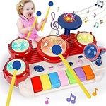 Basytodio Musical Toys for Toddlers