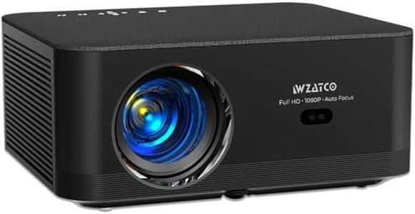 WZATCO Neo