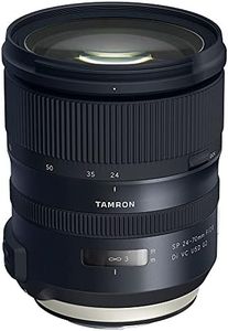 Tamron 24-