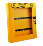 Loto Product India Lockout Tagout Key Lockout Station