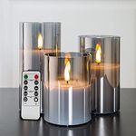 Silver Candles With Flickering Flames