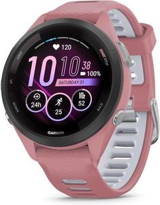 Garmin For